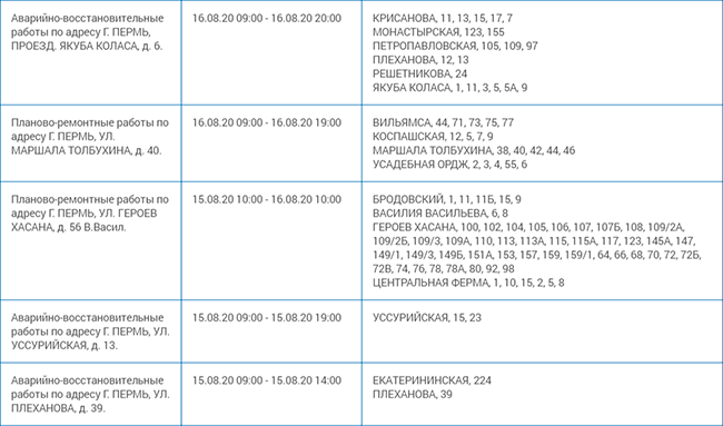 Государственные и муниципальные услуги и сервисы …