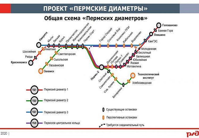 Чистые пруды метро схема